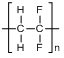 PVDF Micropowder Chemical Structure